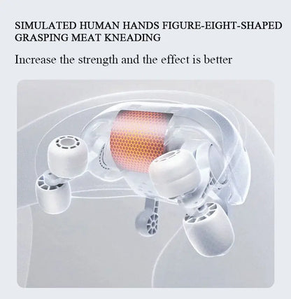 3D Neck & Shoulder Massager