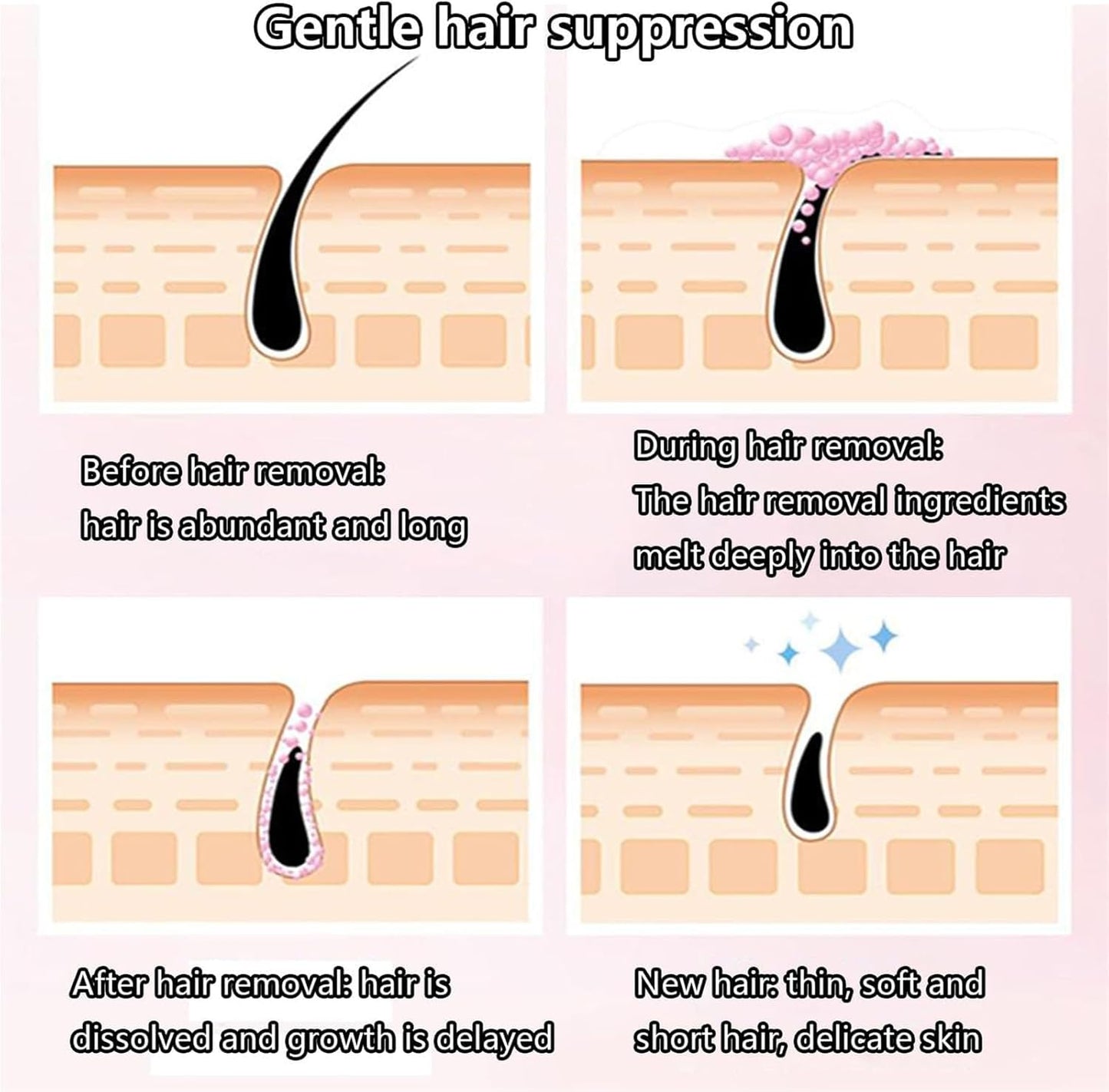 Natural Silky Beauty Spray Depilador – 150ml